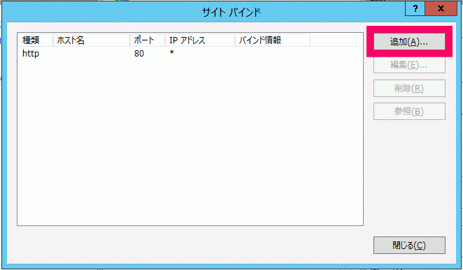 サイトバインド